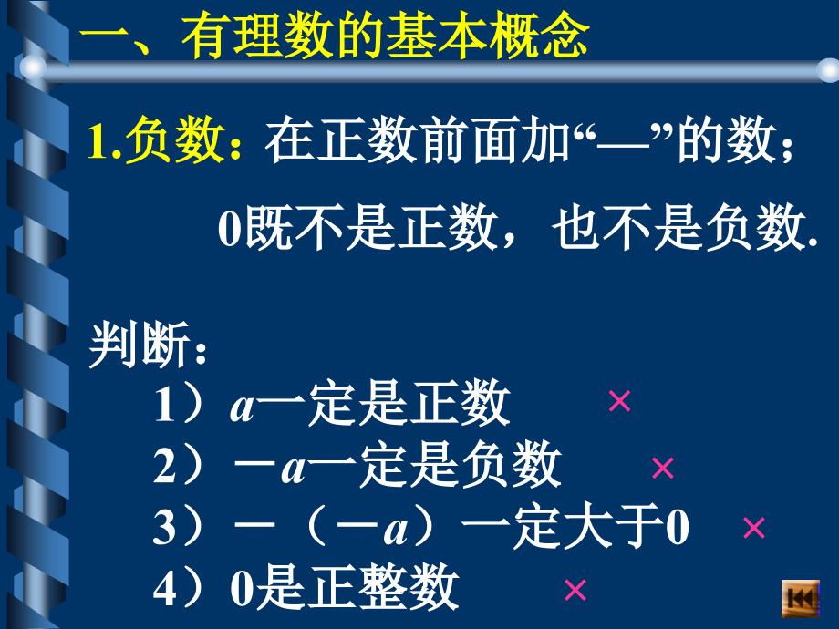 人教版初一数学有理数总复习_第2页