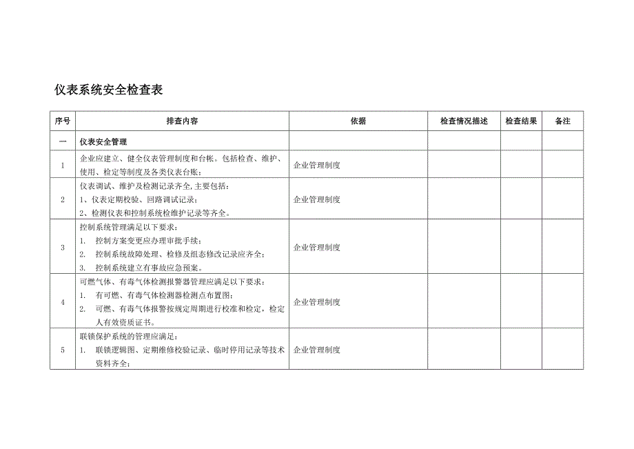 仪表系统安全检查表.doc_第1页