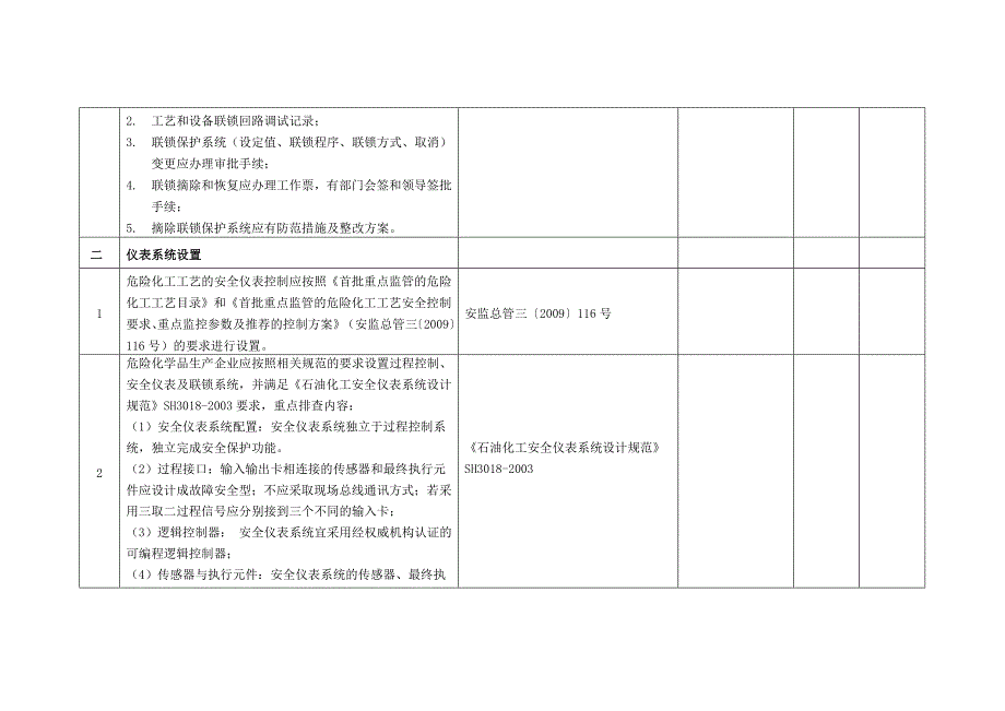 仪表系统安全检查表.doc_第2页