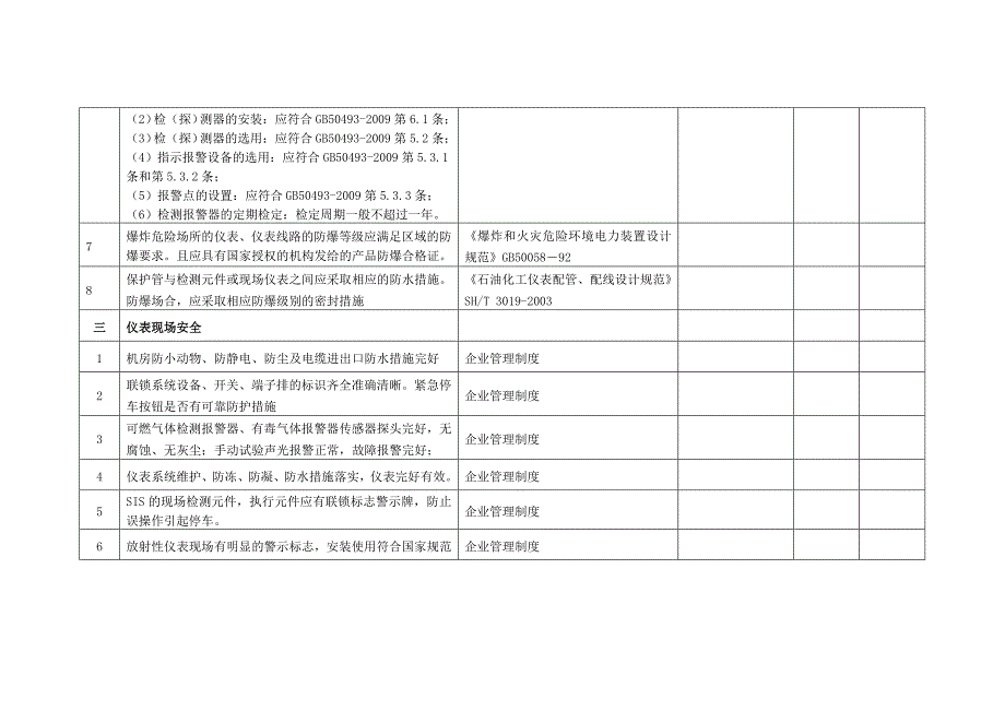 仪表系统安全检查表.doc_第4页