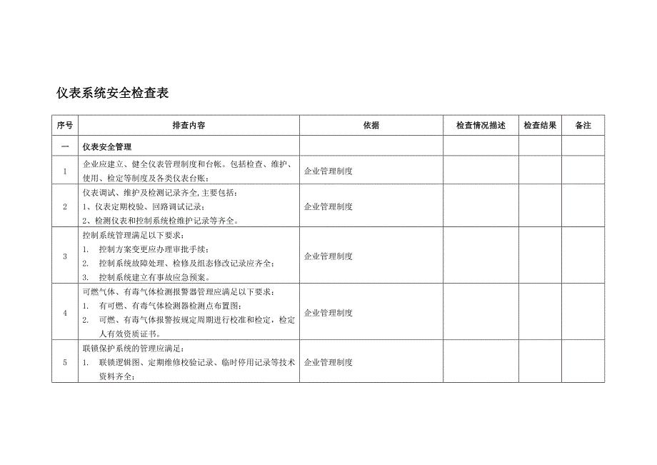 仪表系统安全检查表.doc