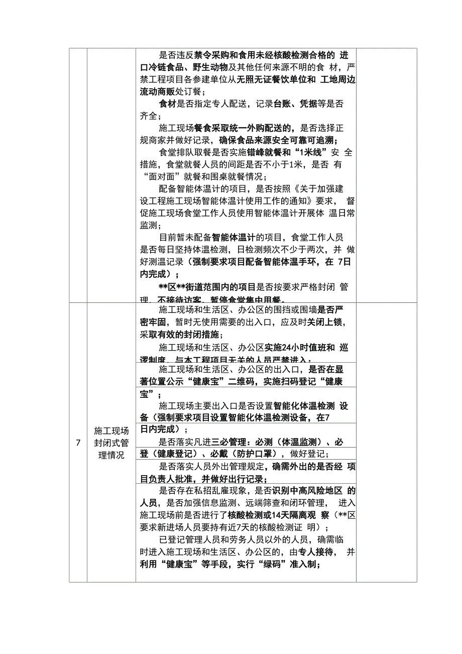 项目常态化疫情防控工作检查表_第3页