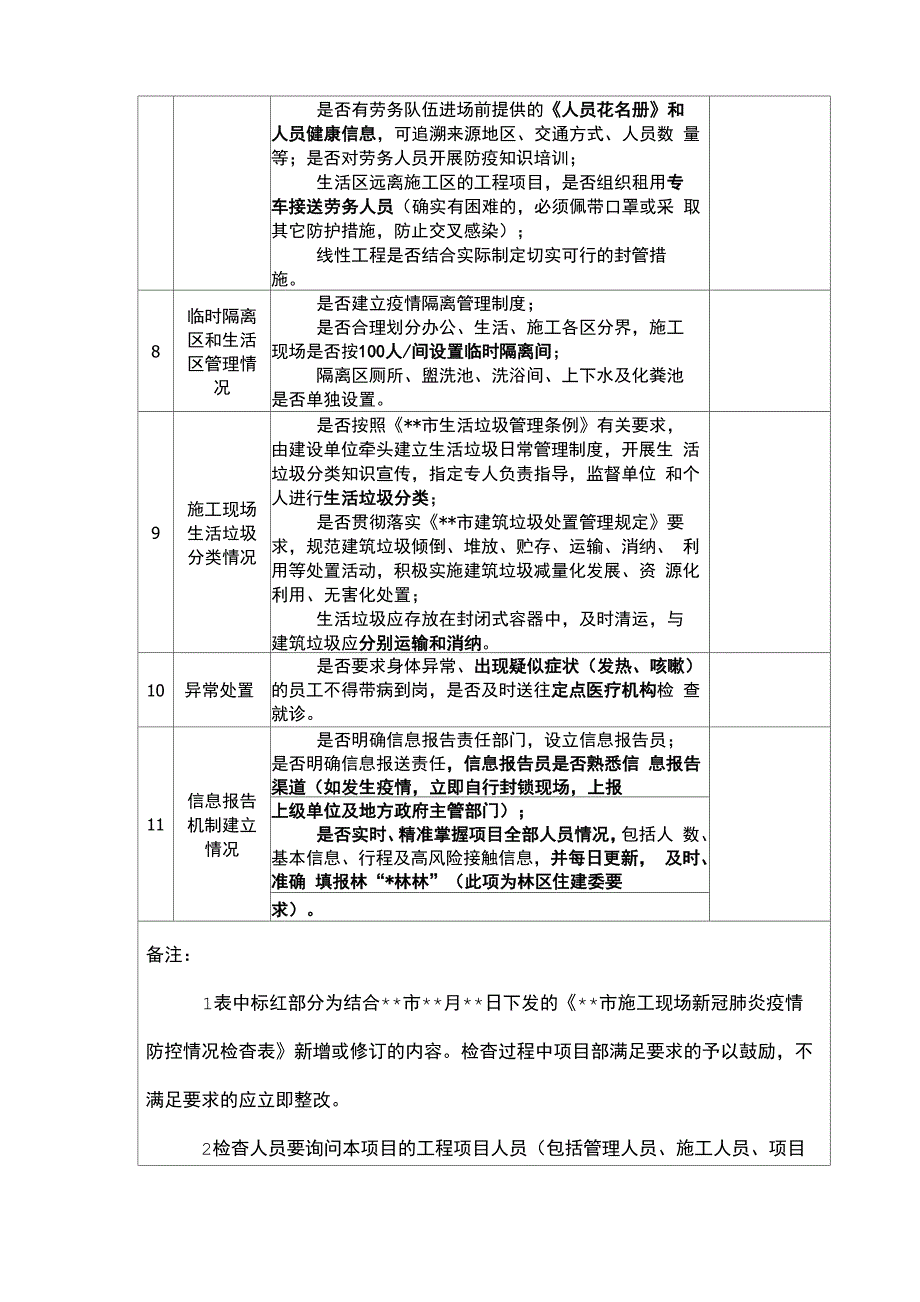 项目常态化疫情防控工作检查表_第4页