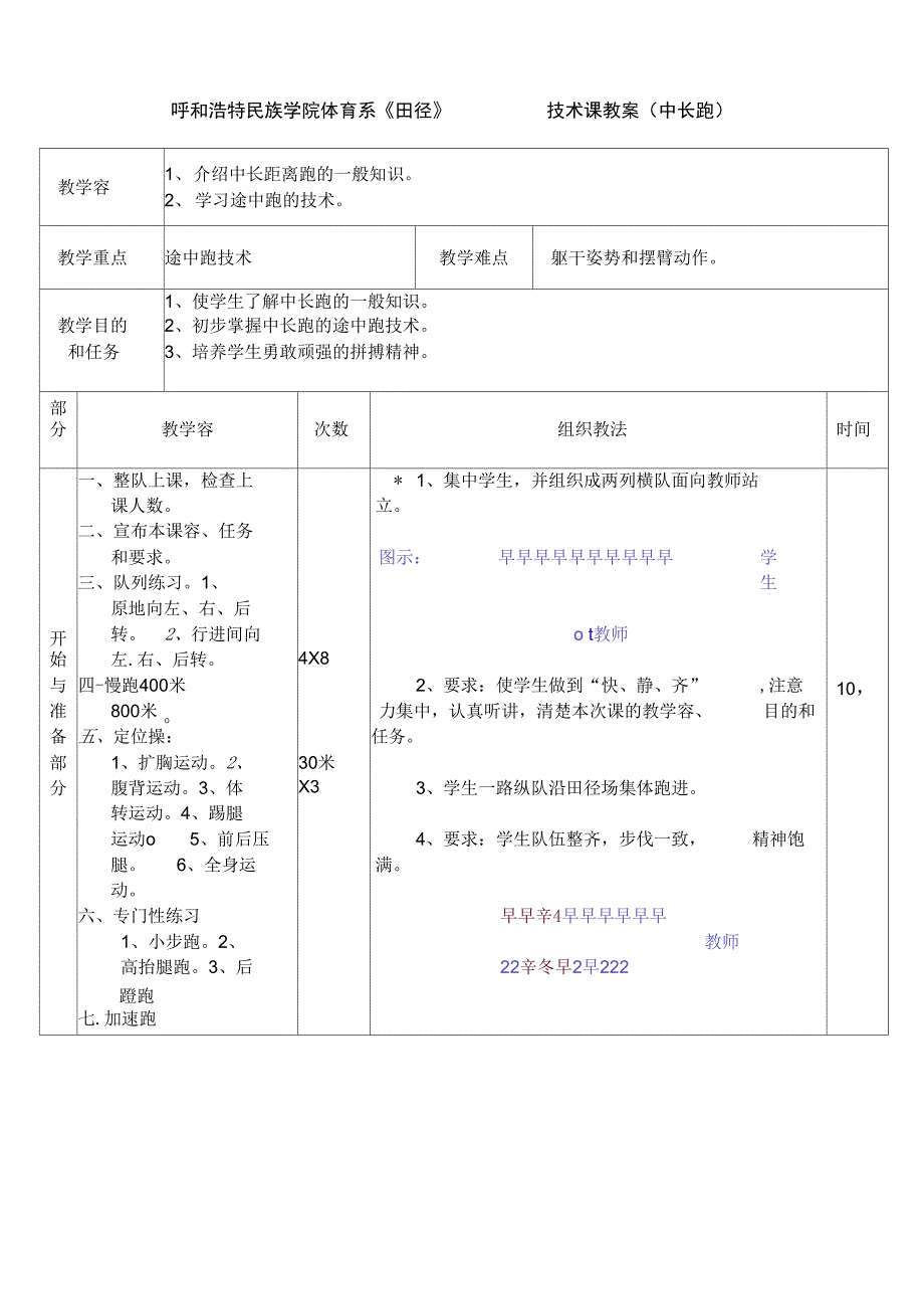 田径课教(学)案：中长跑教(学)案_第1页