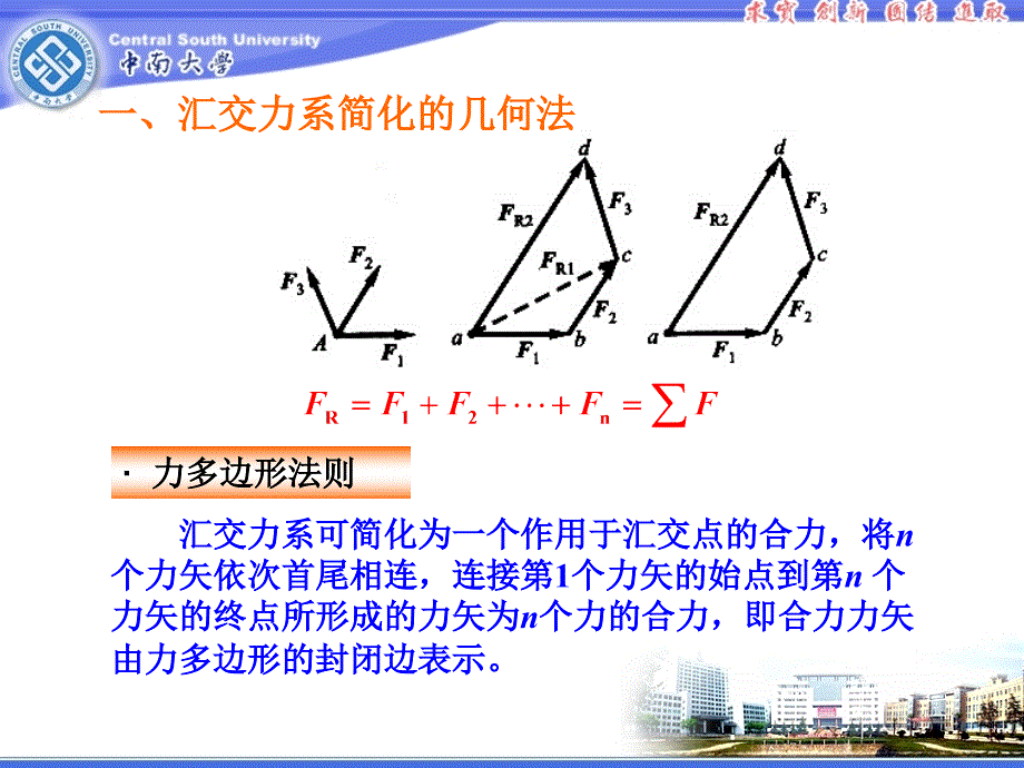 汇交力系简化与平衡的几何法教学PPT_第3页