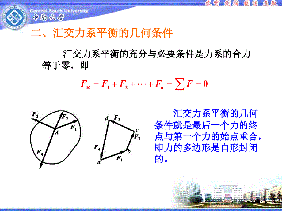 汇交力系简化与平衡的几何法教学PPT_第4页