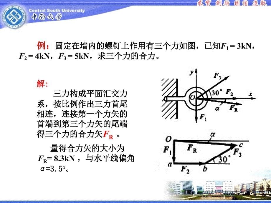 汇交力系简化与平衡的几何法教学PPT_第5页