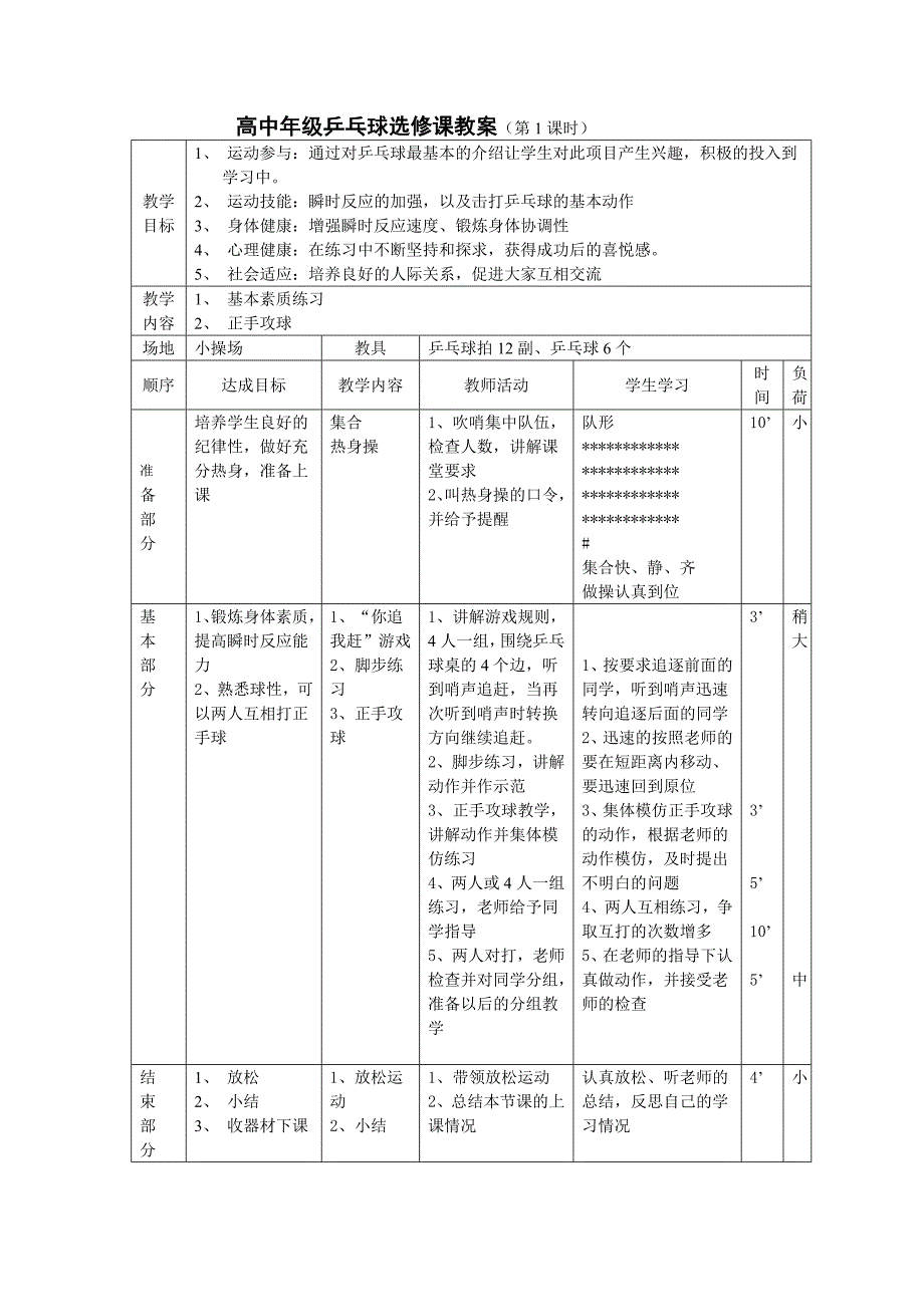 乒乓球教案 (2)_第2页