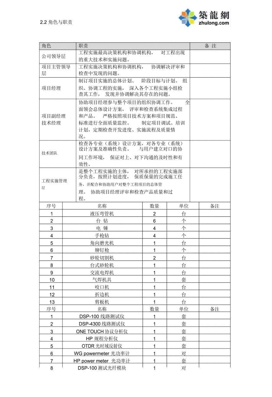 某大楼弱电智能化施工组织设计_第5页