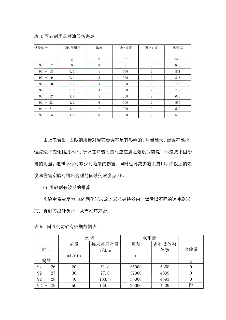 TR高温固沙剂.doc_第4页