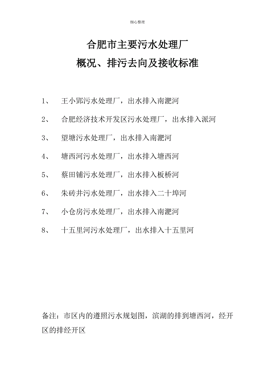 合肥市污水处理厂介绍及规划图_第1页