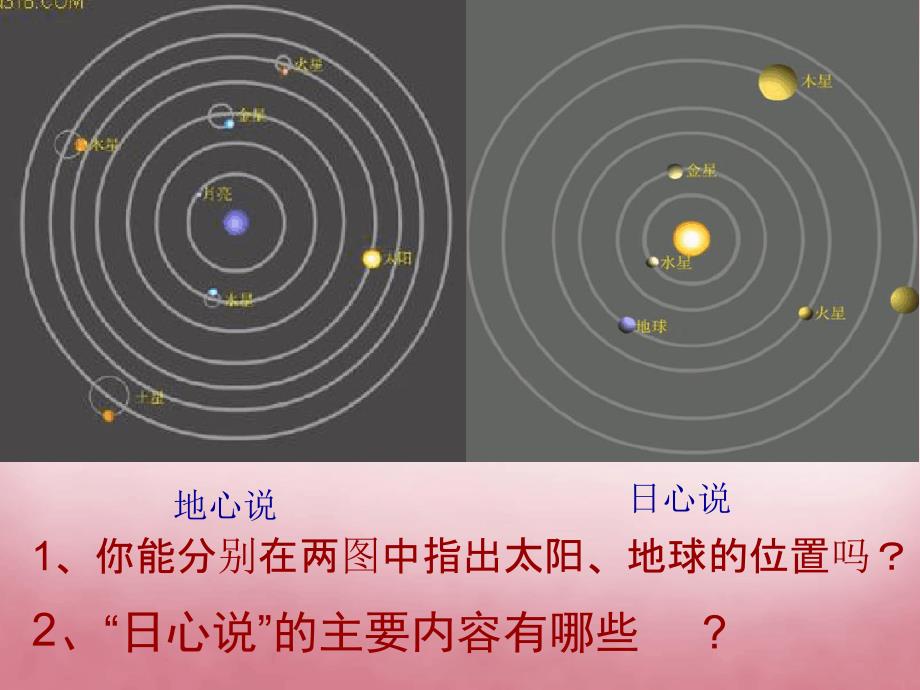 六年级科学上册第4单元14白天与黑夜课件5青岛版_第3页