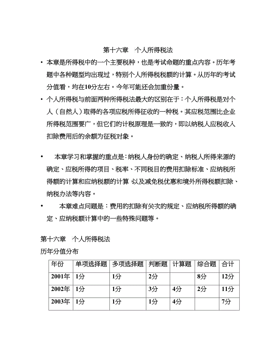 第十六章 个人所得税法_第1页