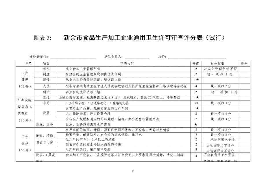 卫生许可行政审核工作流程_第5页