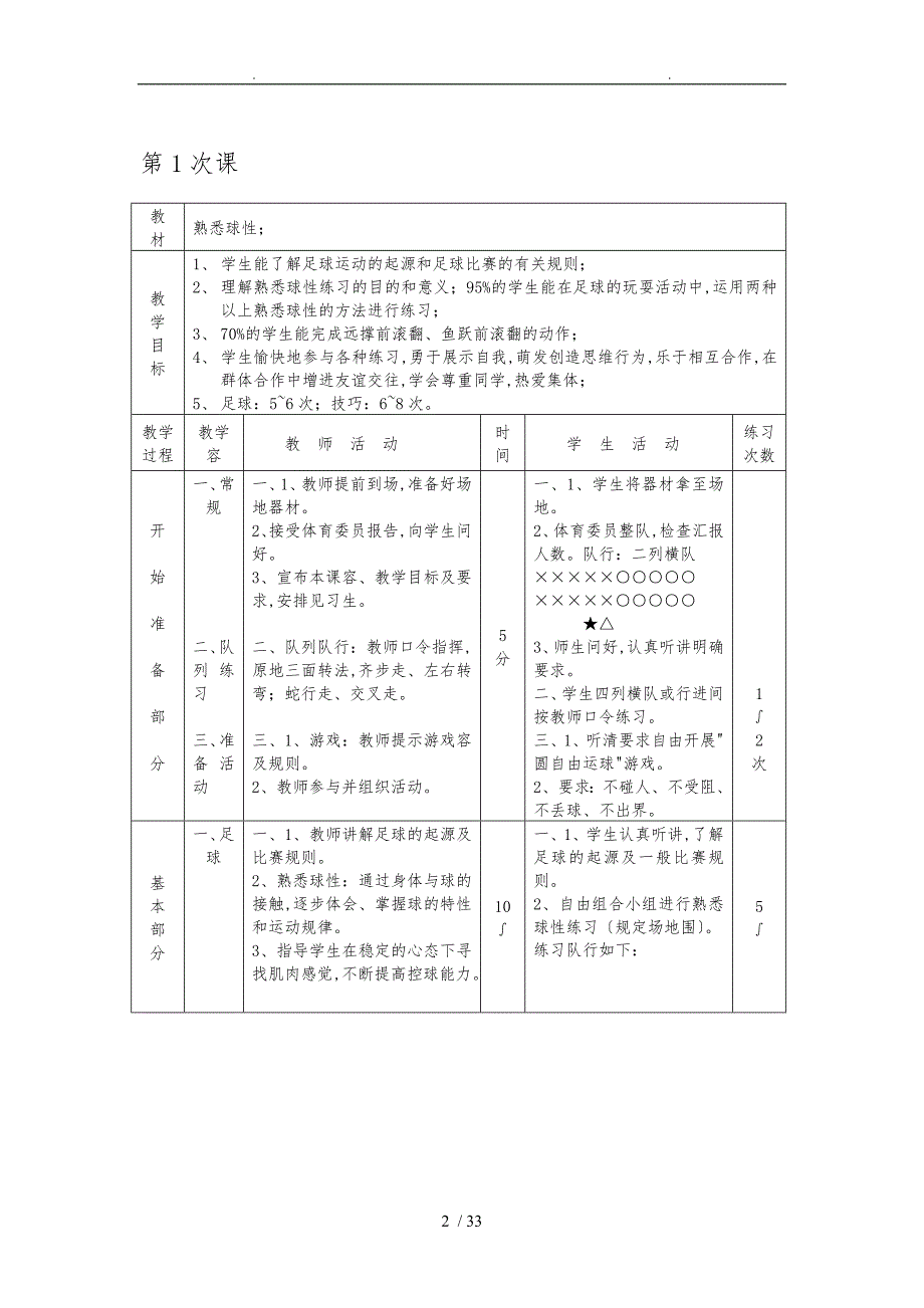 校园足球校本课程教（学）案_第2页