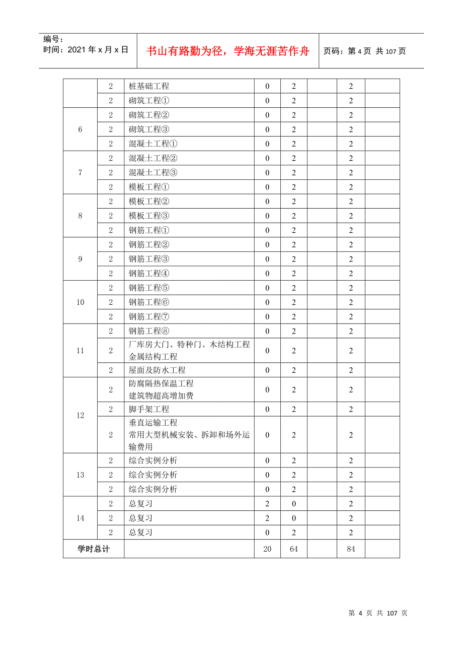 建筑工程定额与预算教案_第4页