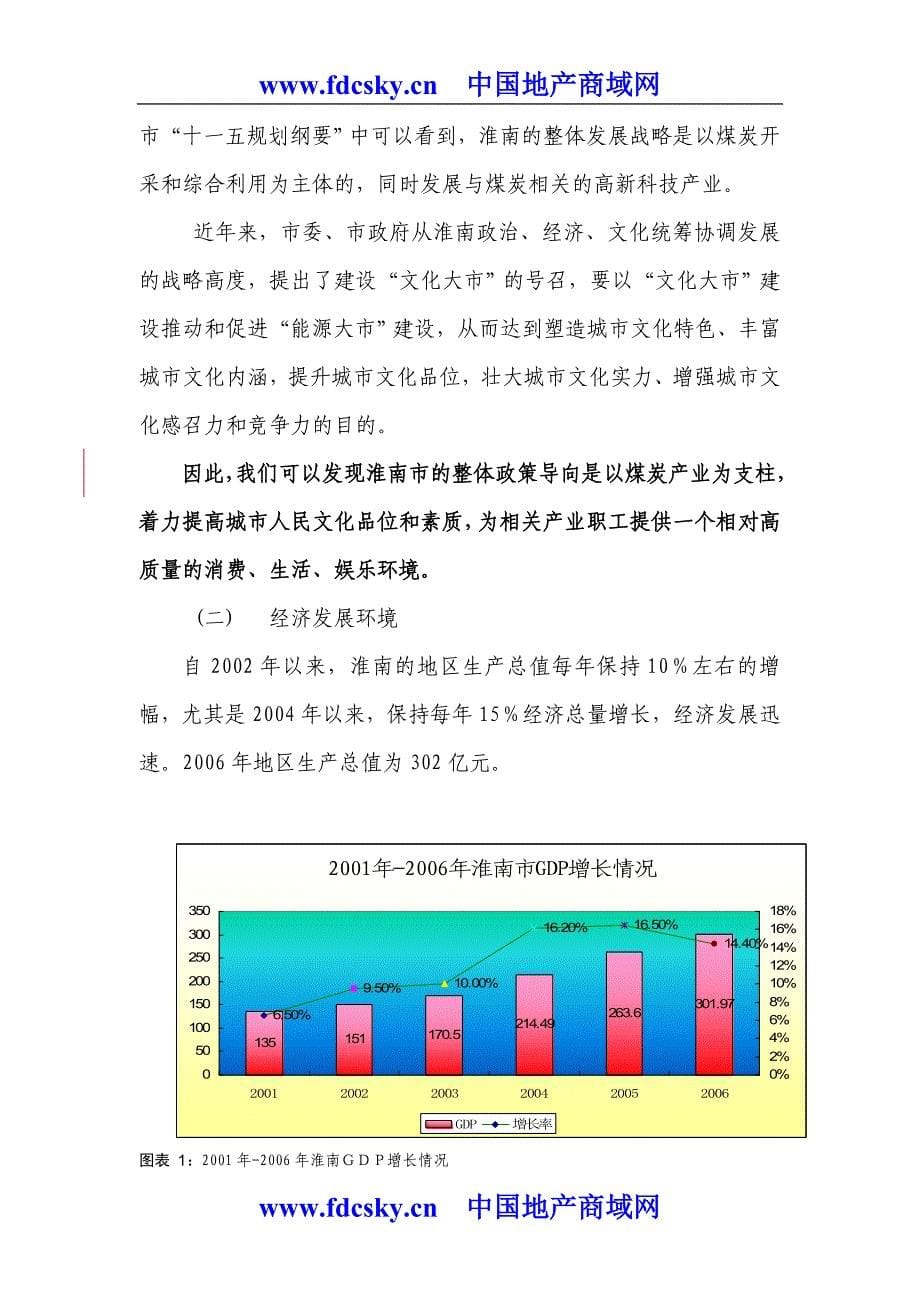 淮南rbd城市休闲中心项目可行性分析报告.doc_第5页