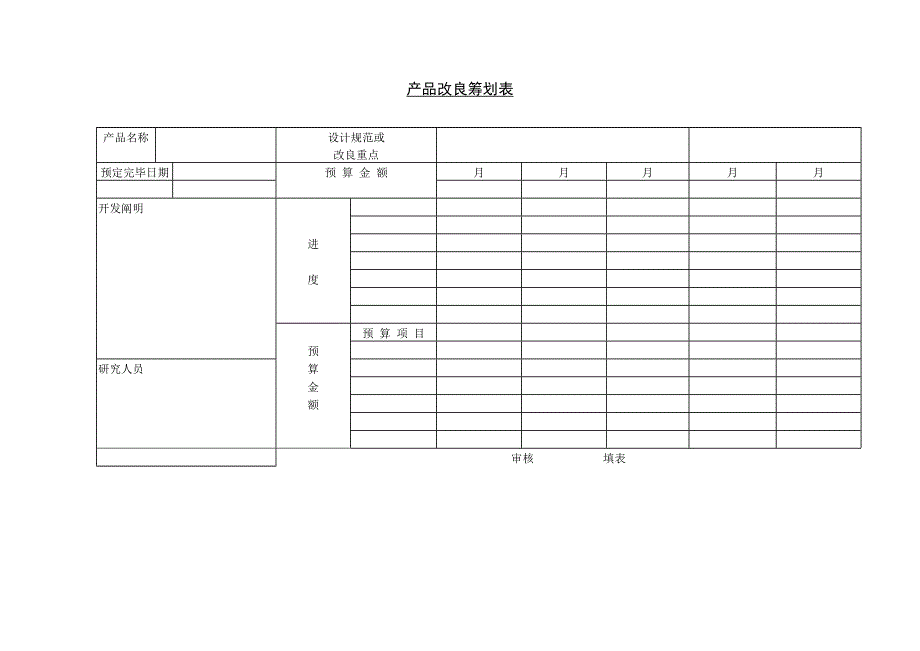 产品改良计划表_第1页
