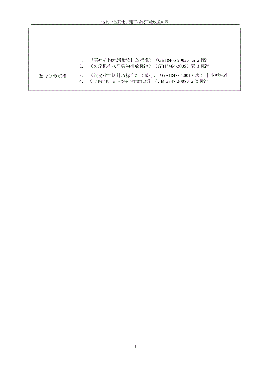 达县中医院迁扩建工程环评报告.docx_第4页