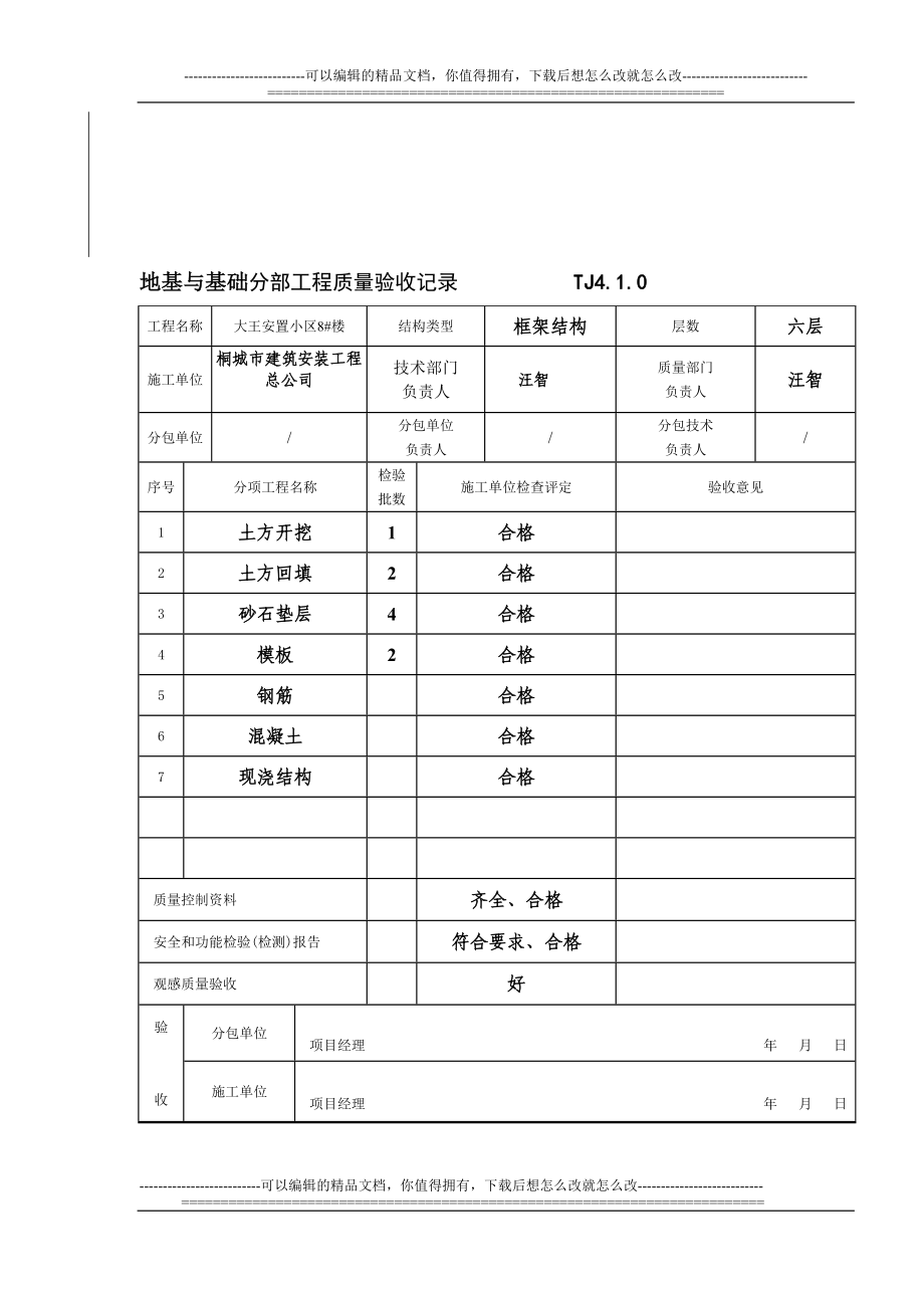 r分部、分项工程质量验收记录_第1页