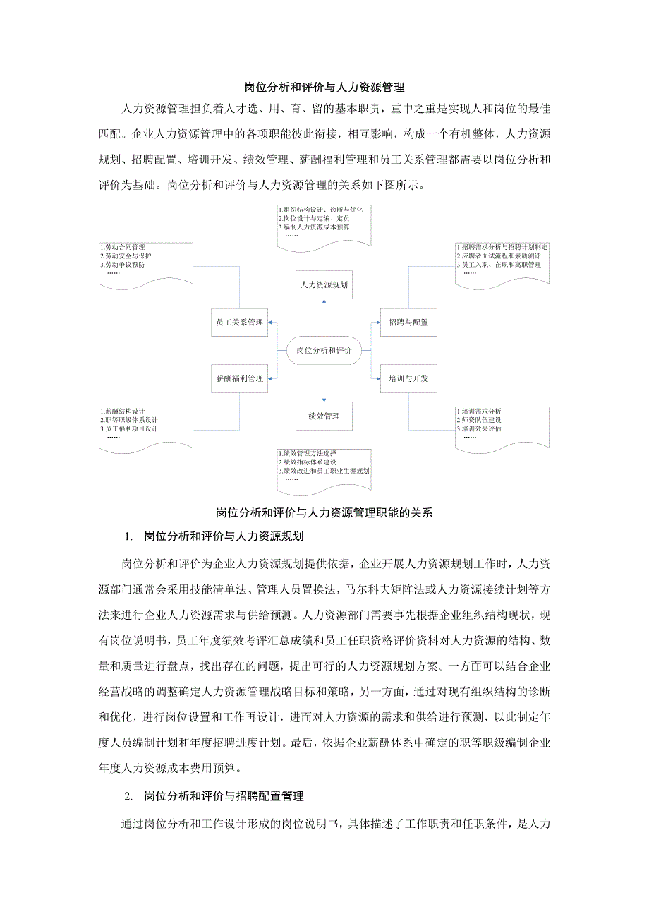 岗位分析和评价与人力资源管理_第1页