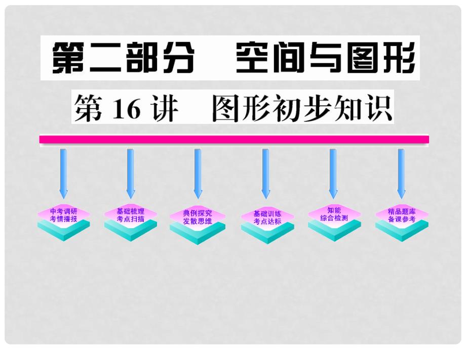 河南省鹤壁市第四中学中考数学一轮复习 第16讲 图形初步认识课件_第1页