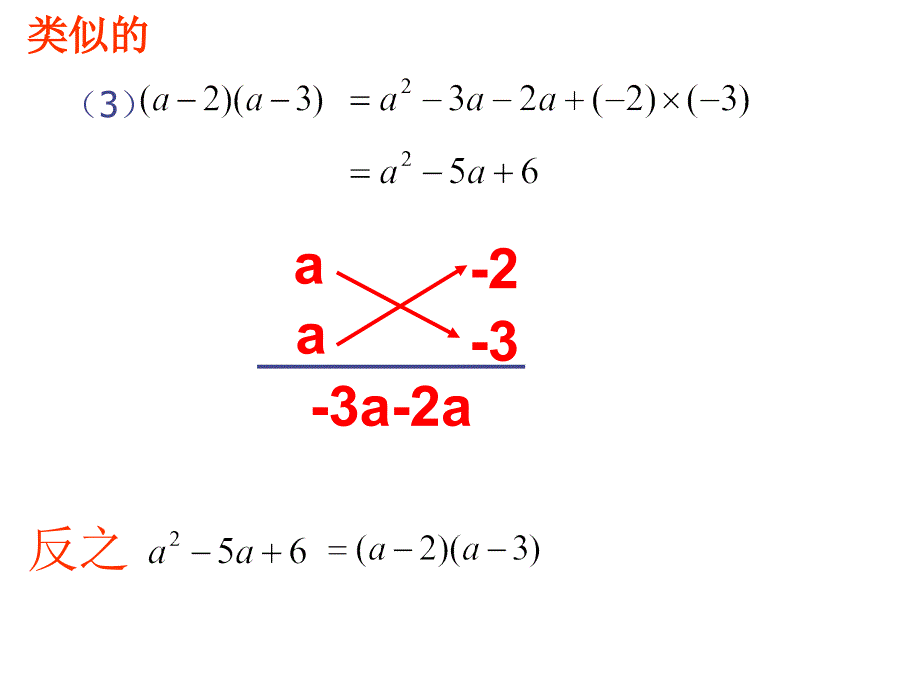 十字相乘法(经典教学课件)_第4页