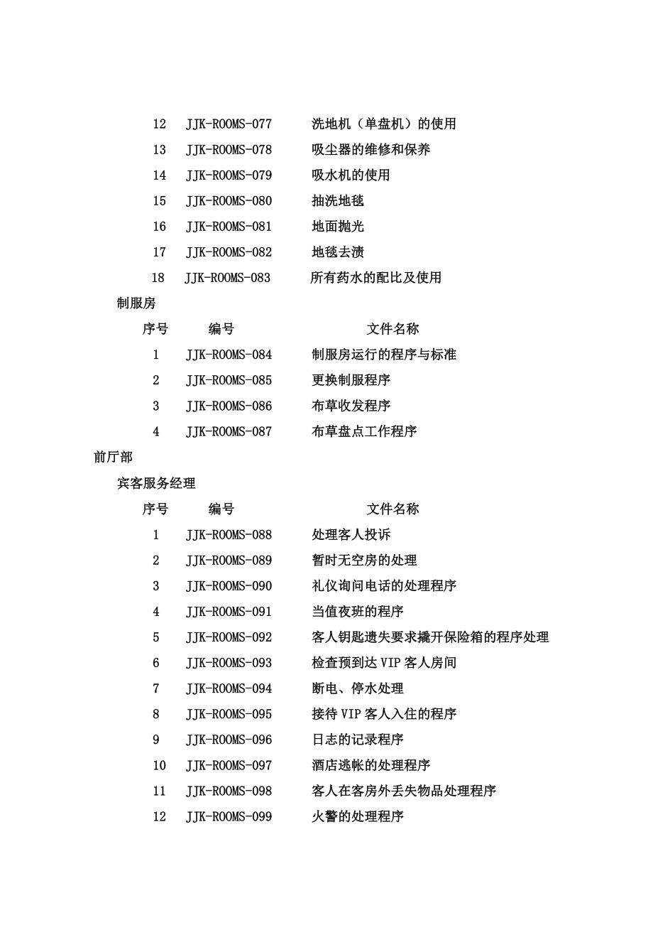 挂牌五星级酒店房务部SOP_第4页