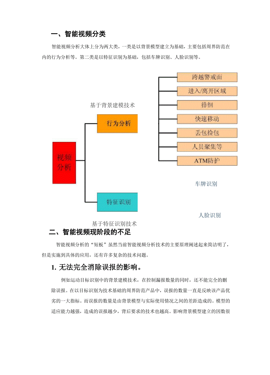 智能视频分析技术应用_第2页