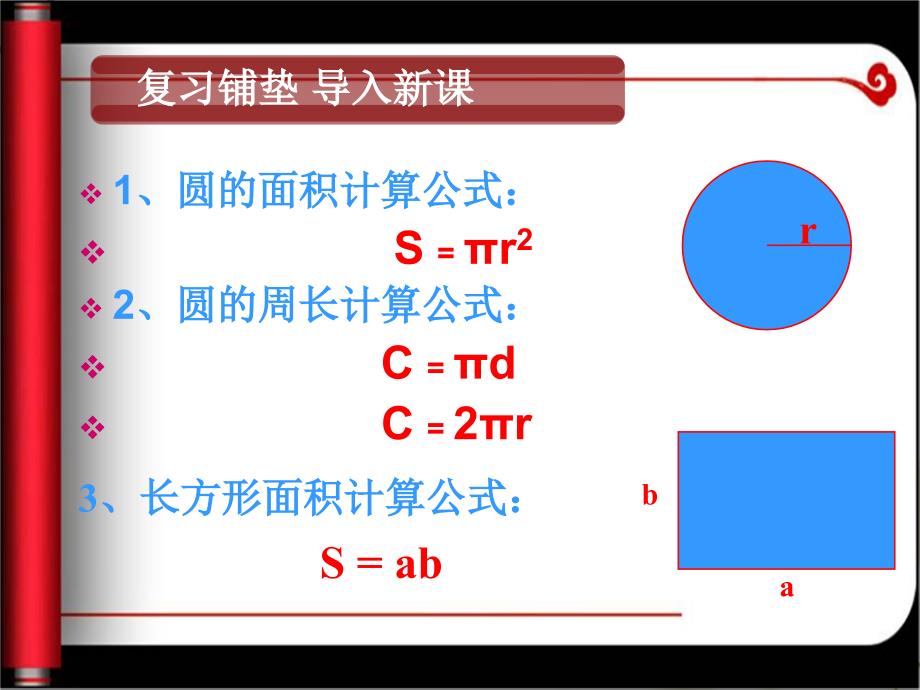 圆柱的表面积说课课件_第3页