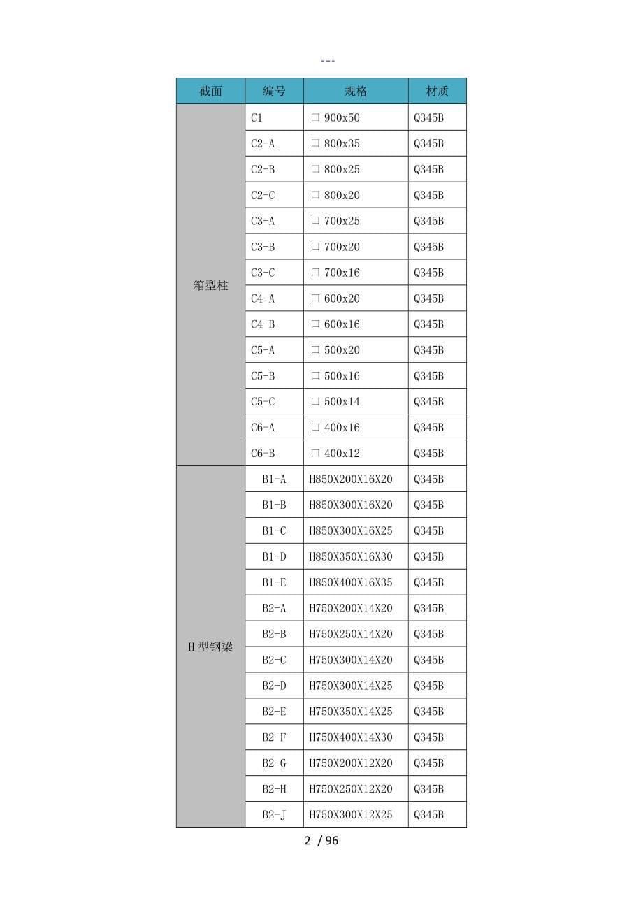 XX多高层钢结构施工组织方案_第5页