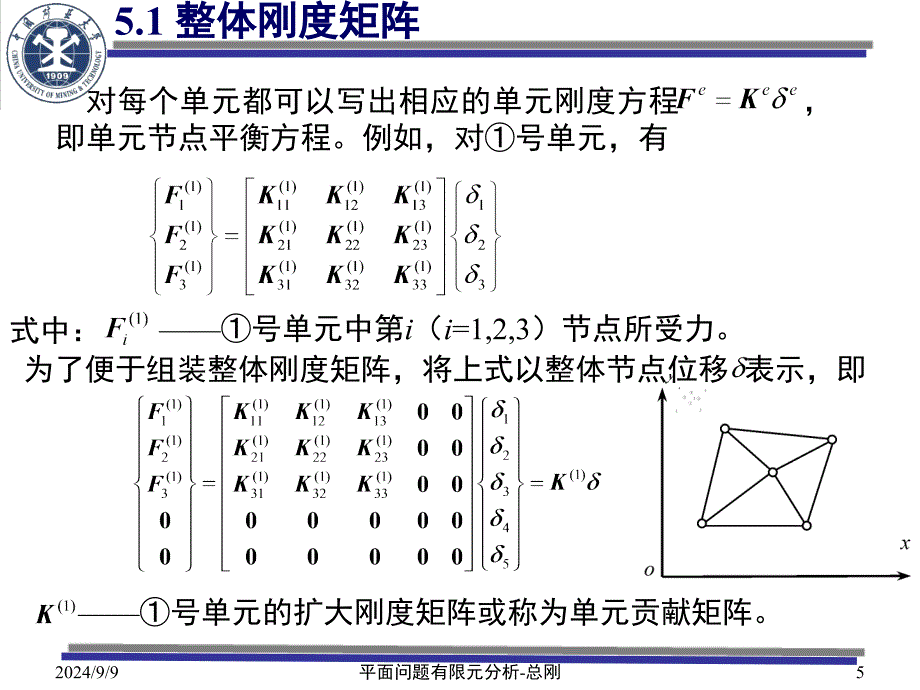 5平面分析整体刚度矩阵_第5页