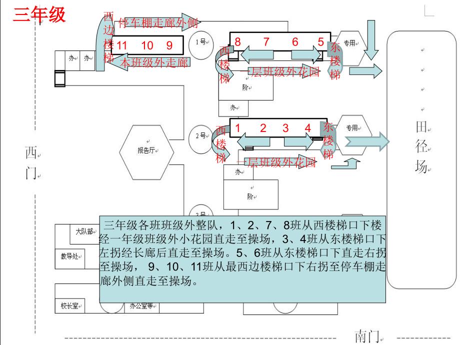 大课间站位图及路线_第4页