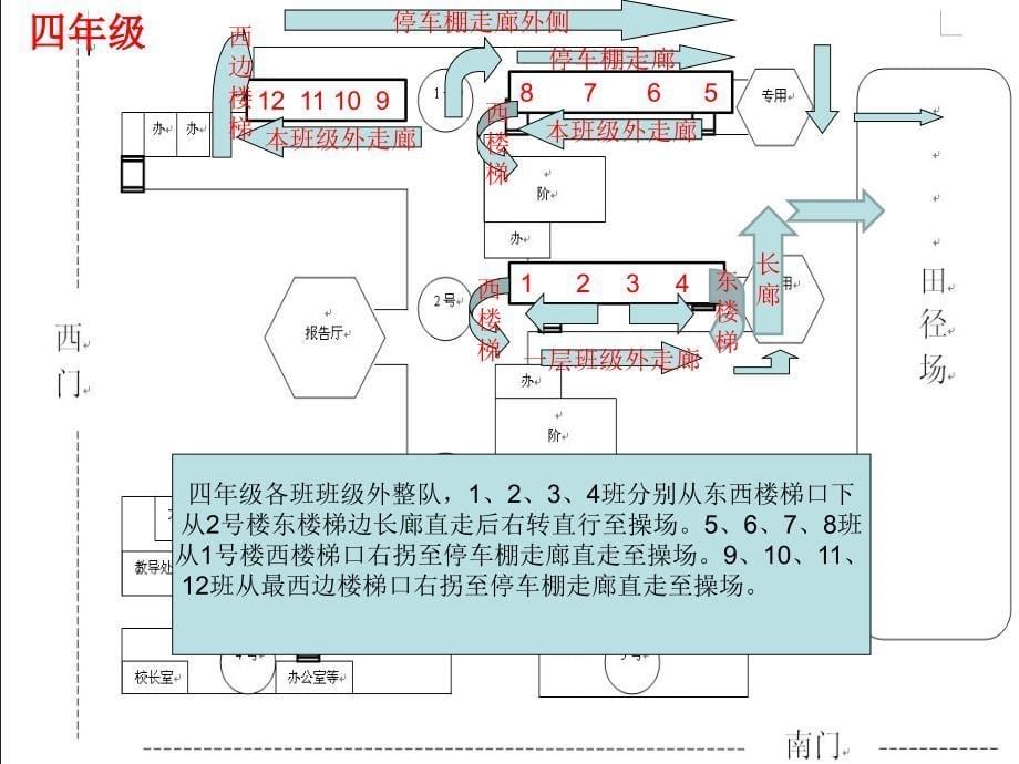 大课间站位图及路线_第5页