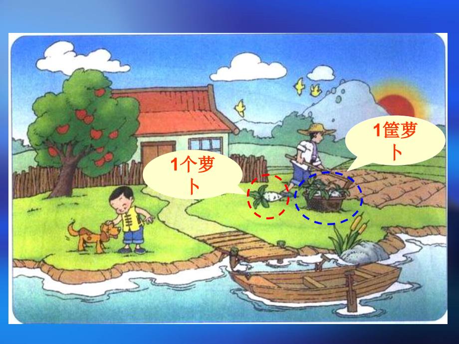 1北师大版小学数学一年级上册《快乐的家园》PPT课件_第3页