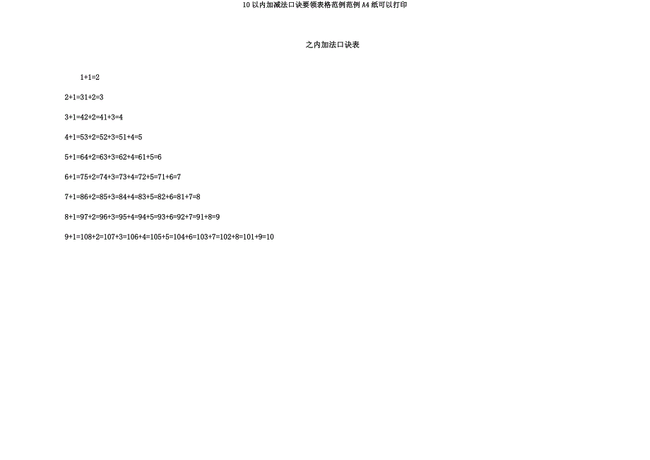 10以内加减法口诀要领表格范例范例A4纸可以打印.docx_第1页