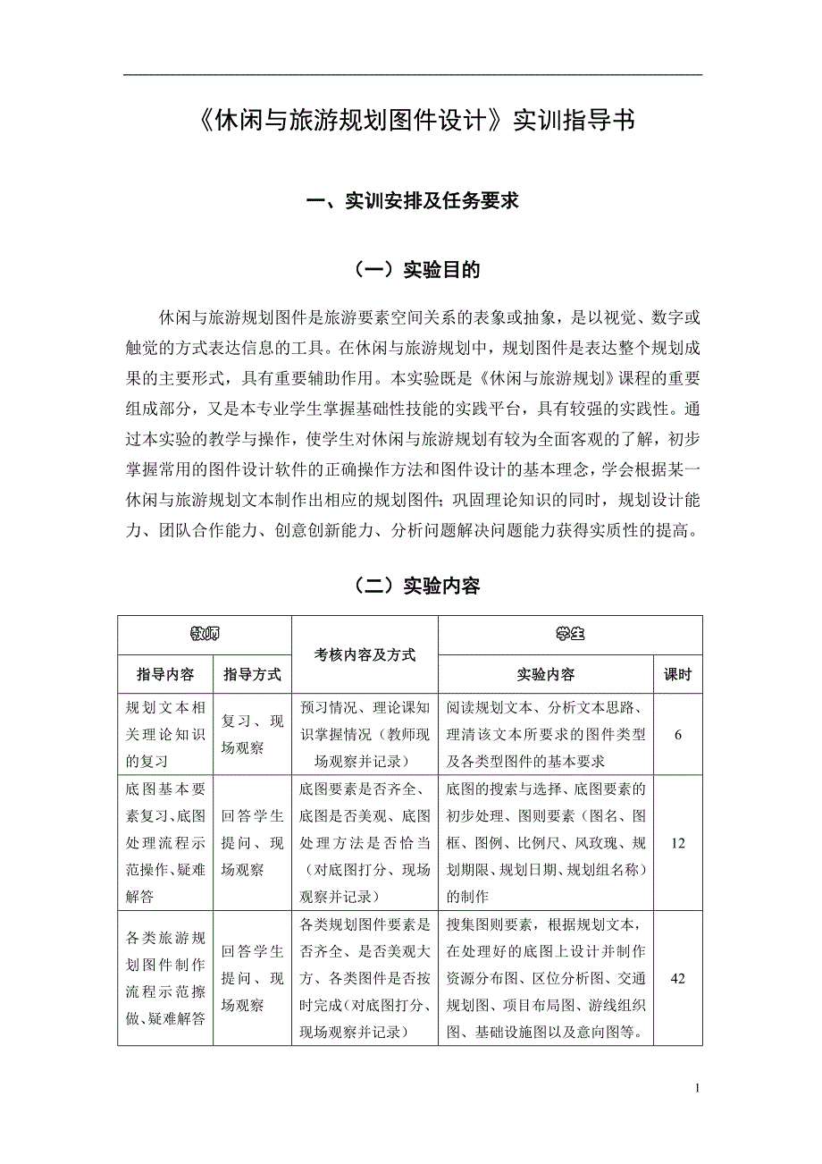 《休闲图件设计》实训指导书(2周).doc_第3页