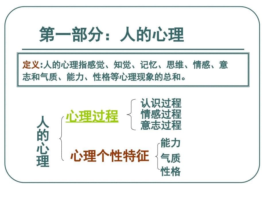 税务干部心理健康与压力管理卢迈高级心理咨询师_第5页