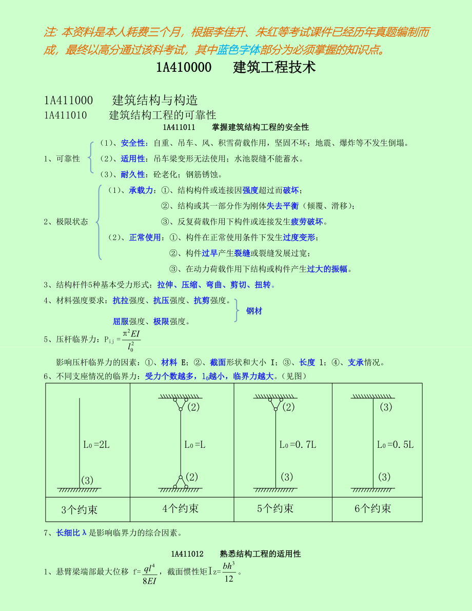 最新备考2015年一级建造师考试建筑工程管理与实务个人学习笔记精编_第1页