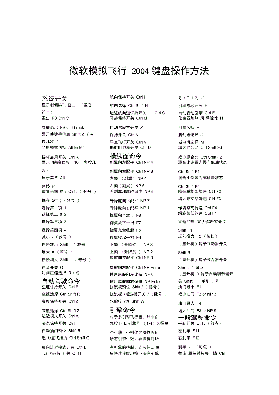(整理)微软模拟飞行2004键盘操作方法_第1页