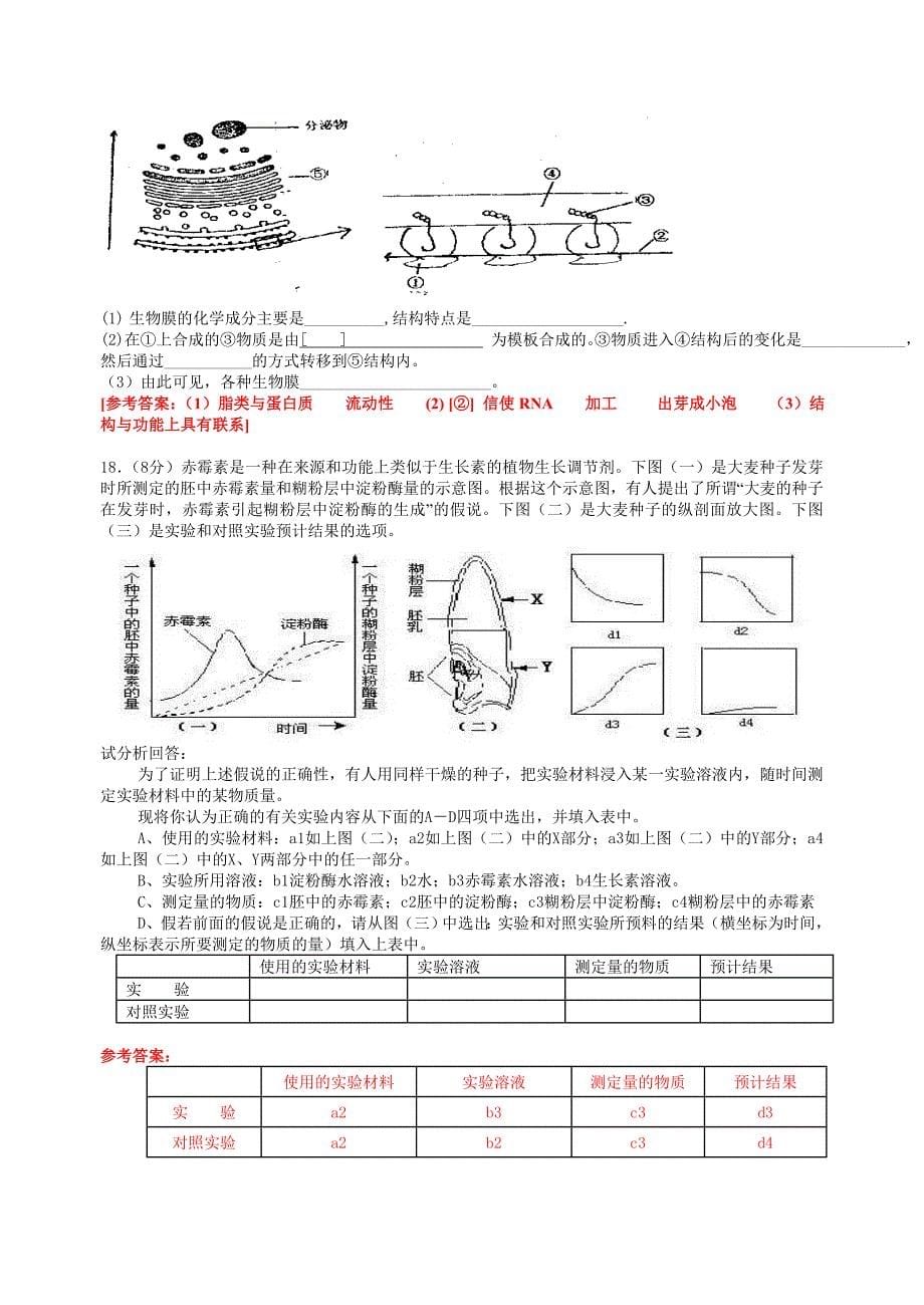 生物图形图表专题_第5页