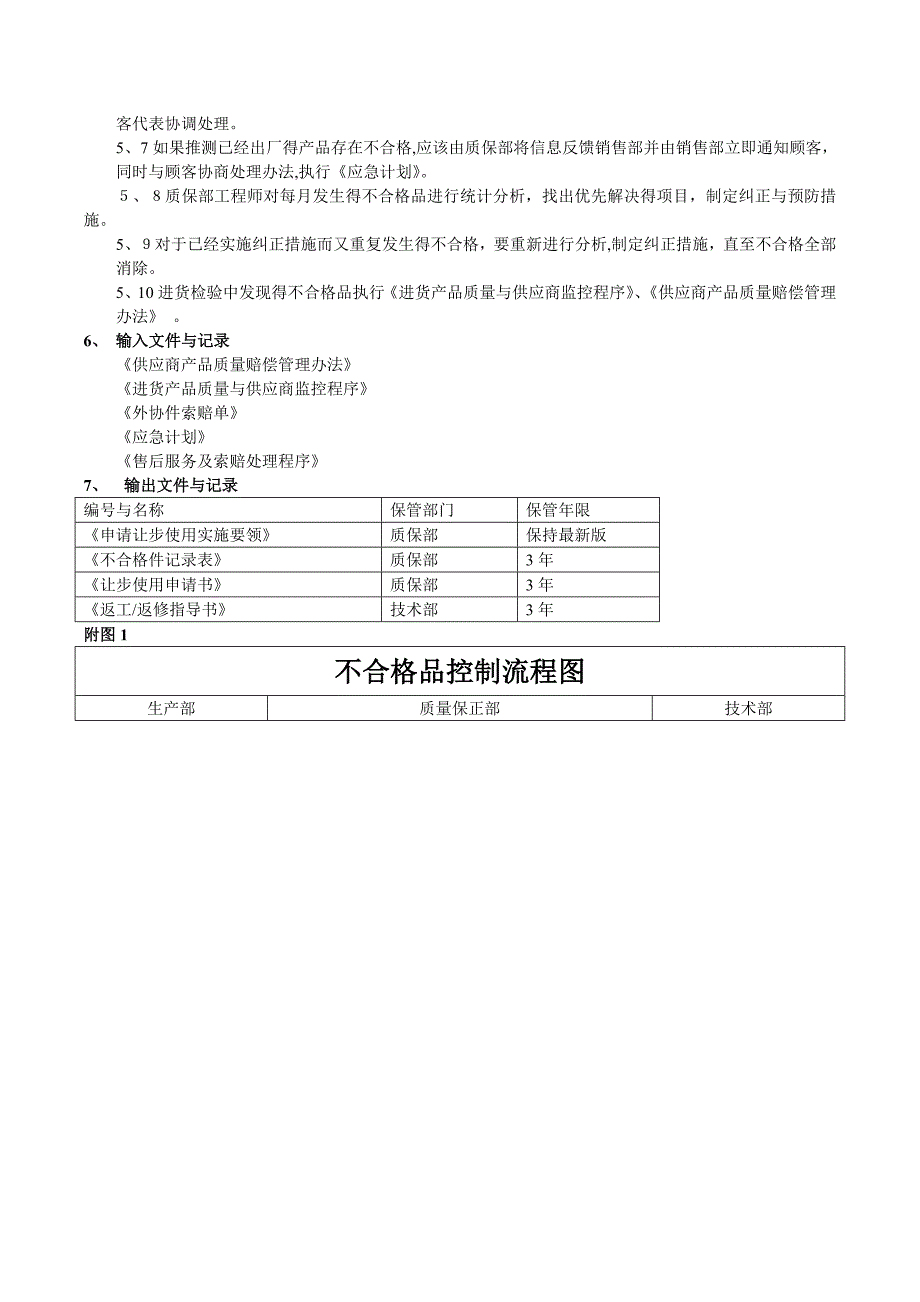 不合格品控制计划_第4页