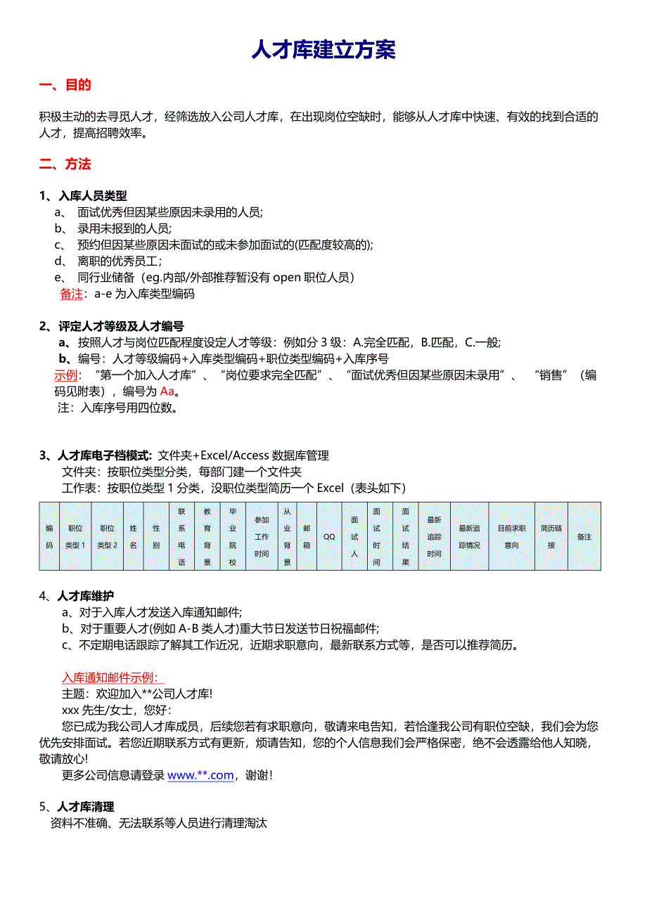 人才库建立方案_第1页