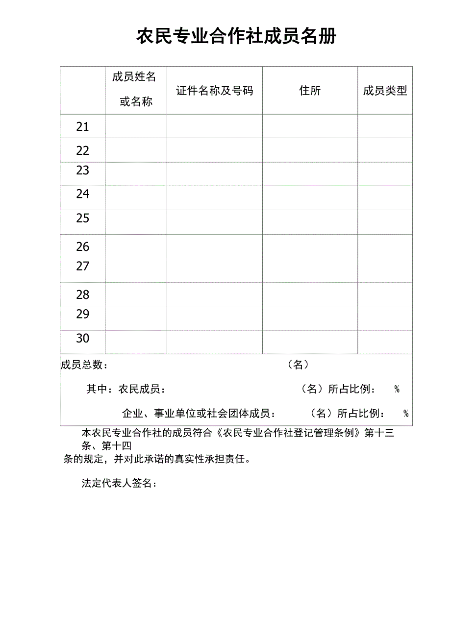 农民专业合作社法定代表人登记表_第3页