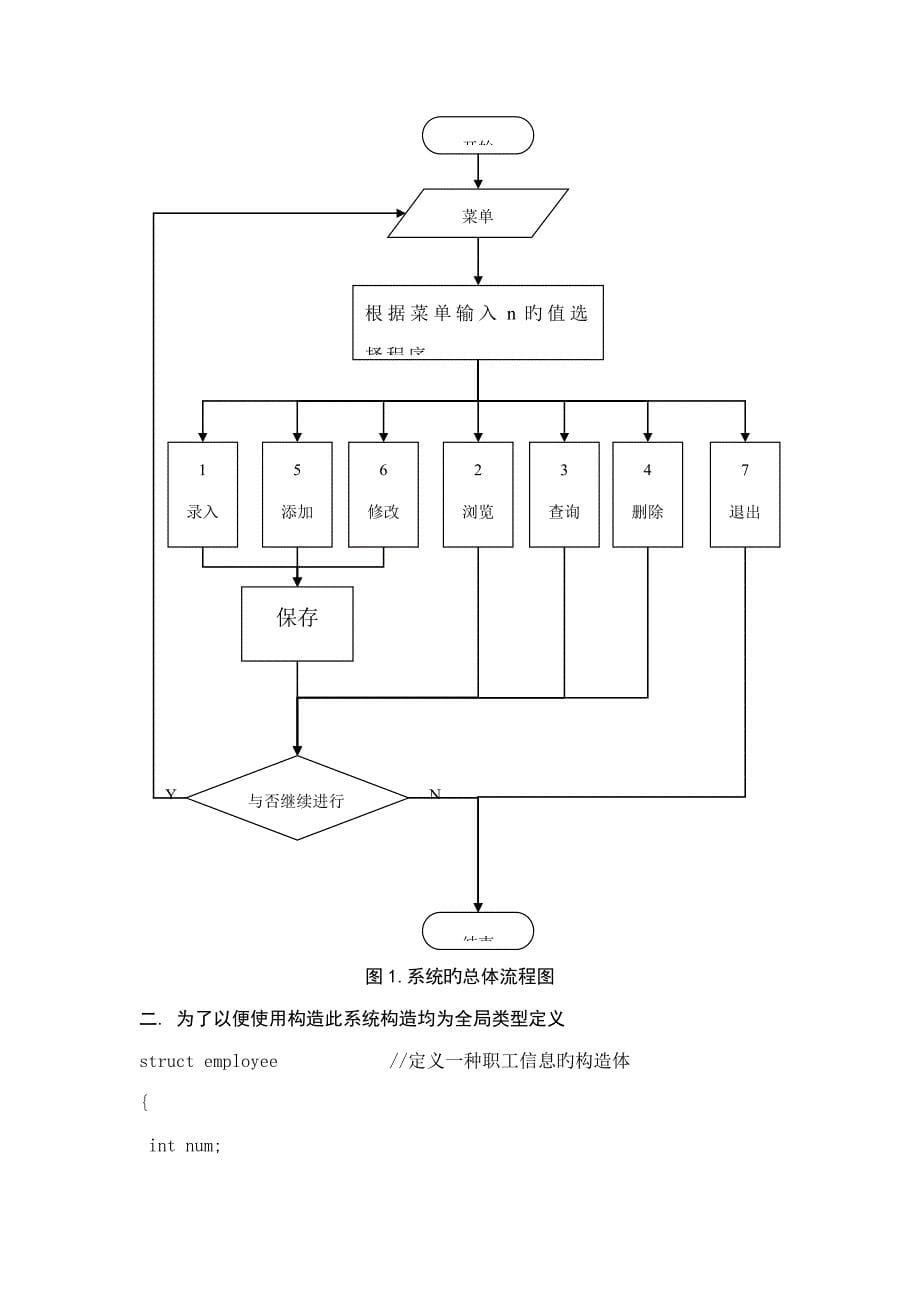 企业员工信息基础管理系统_第5页