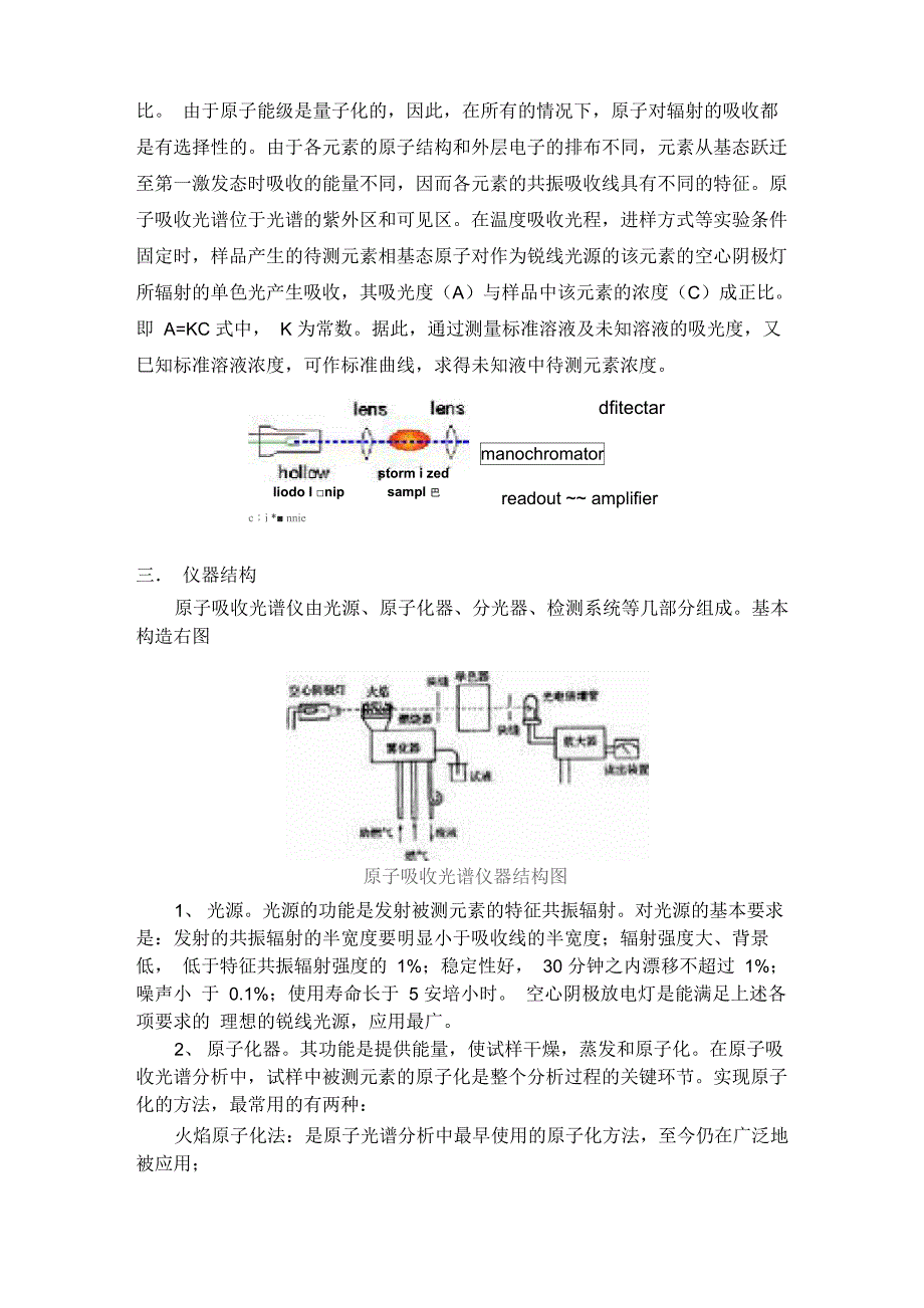 原子吸收光谱简介及其应用_第2页