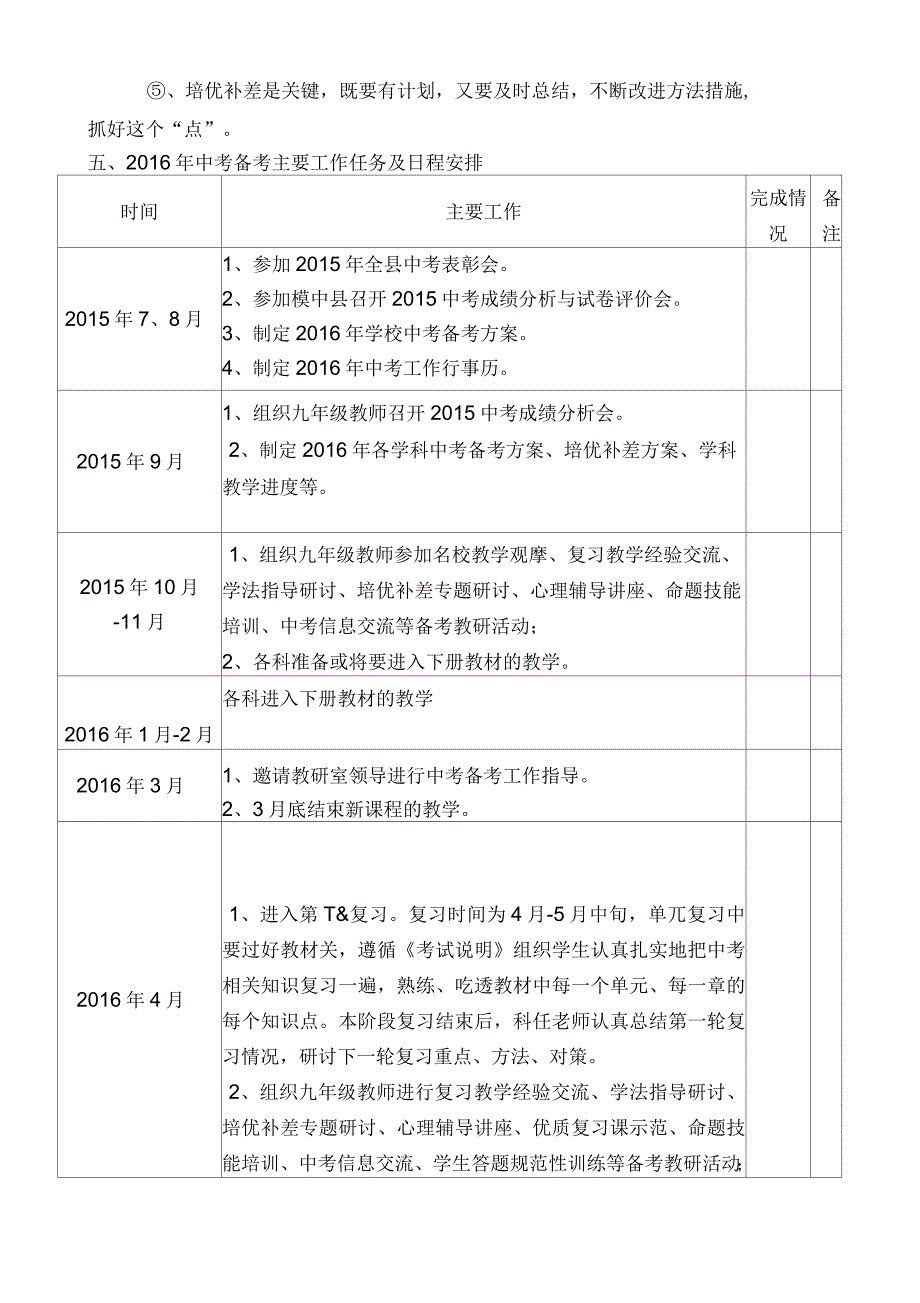 2016年新城子九年制学校九年级中考备考方案(一)_第4页