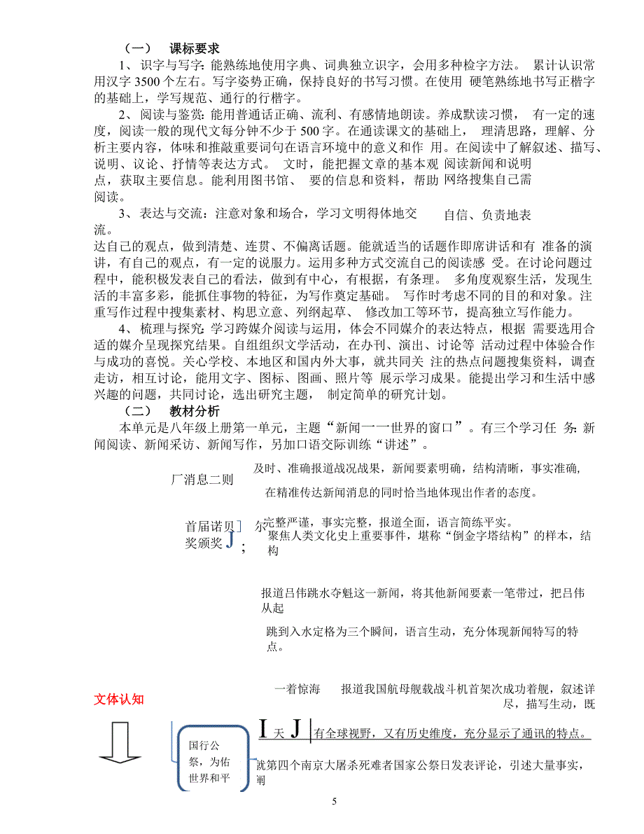 中小学作业设计大赛获奖优秀作品[模板]-《义务教育语文课程标准（2022年版）》-[信息技术2.0微能力]：中学八年级语文上（第一单元）爱国精神_第3页