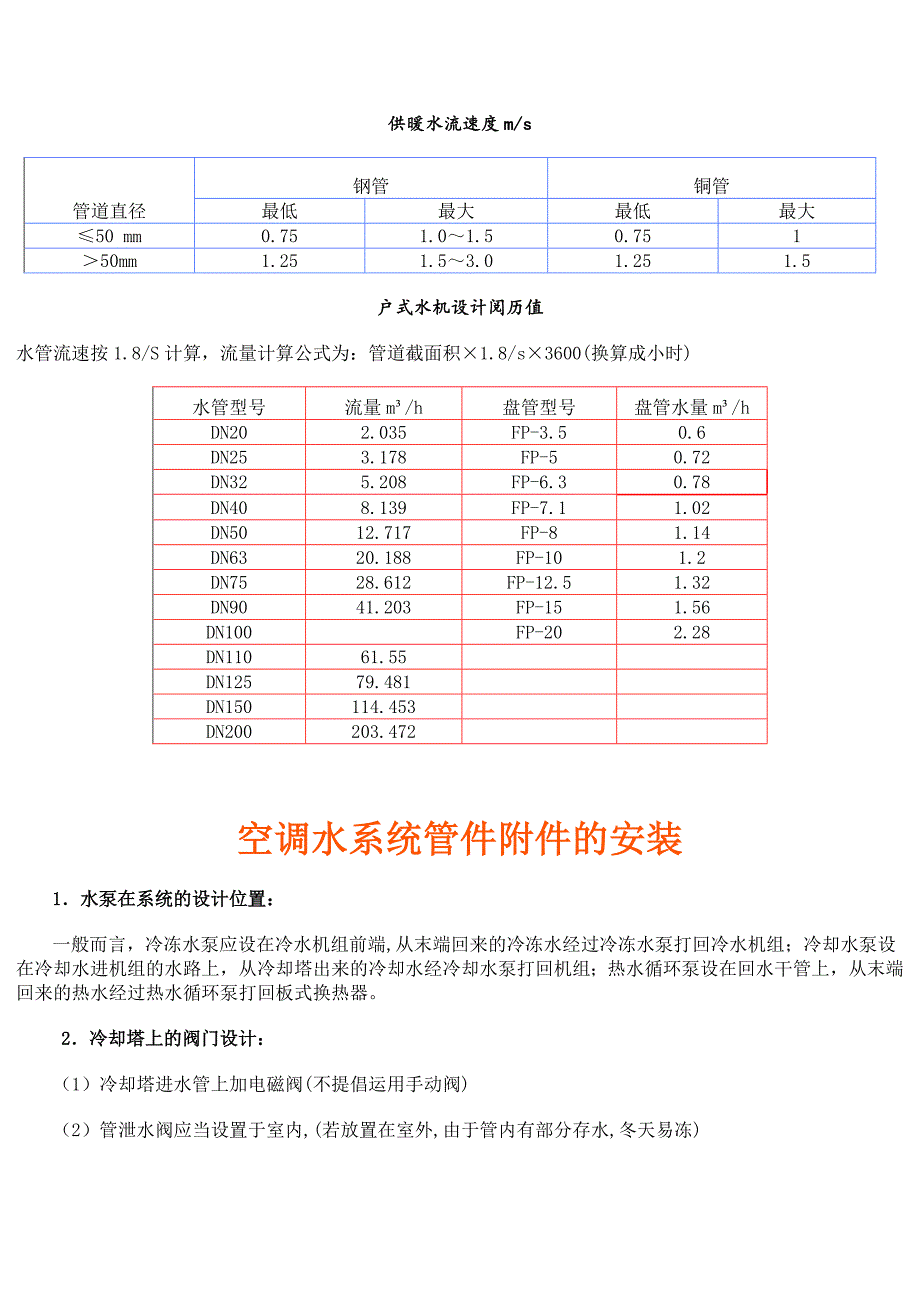 空调水系统设计_第3页