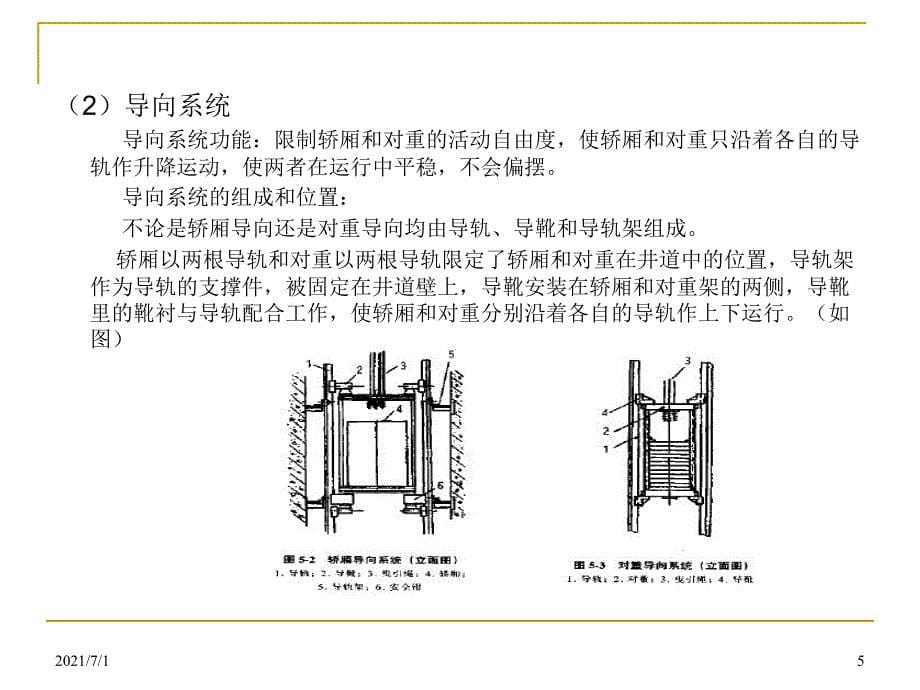 电梯的主要零部件及原理_第5页